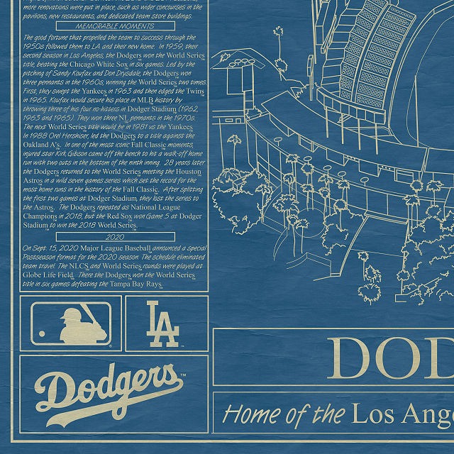 MLB Stadium Blueprints