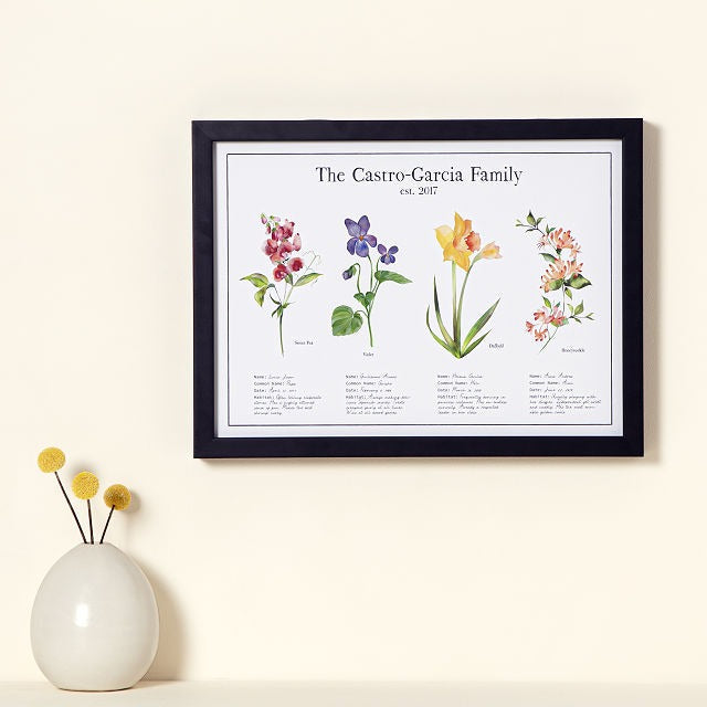 My Family Birth Month Flower Print