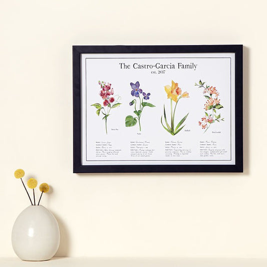My Family Birth Month Flower Print