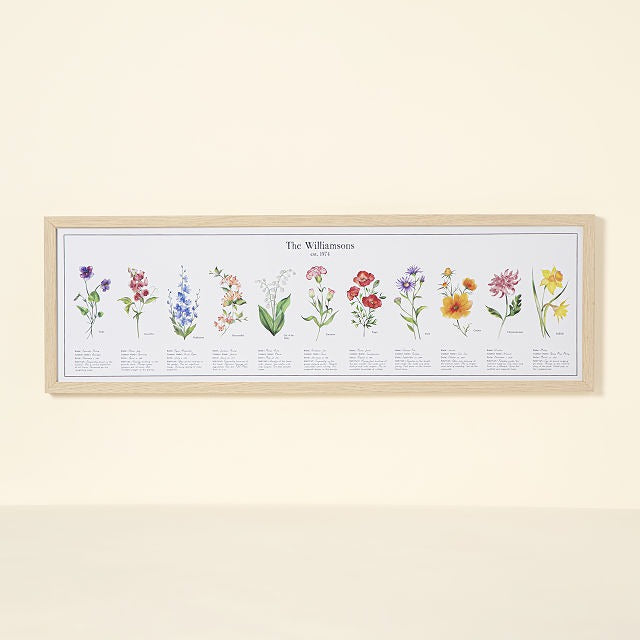 My Family Birth Month Flower Print