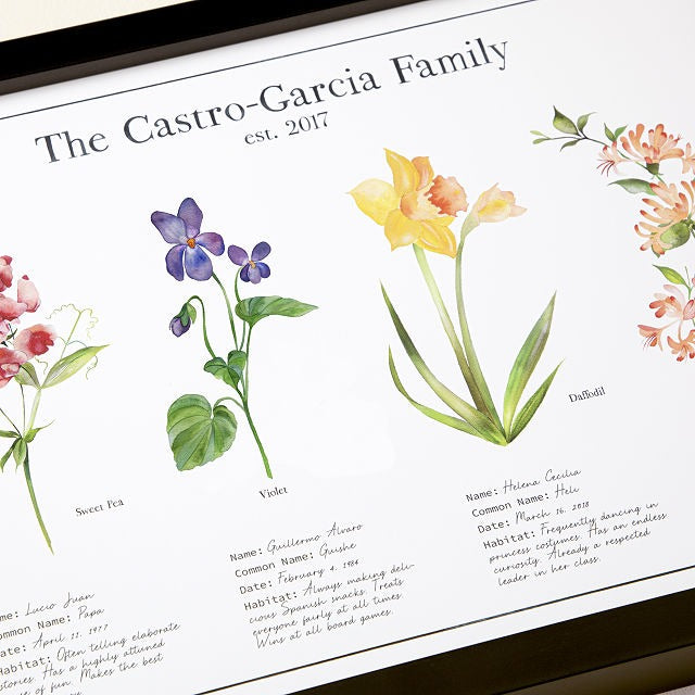 My Family Birth Month Flower Print
